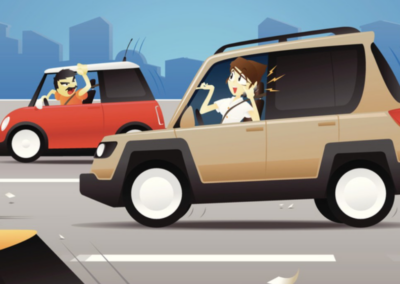 Aggressive Driving Behavior